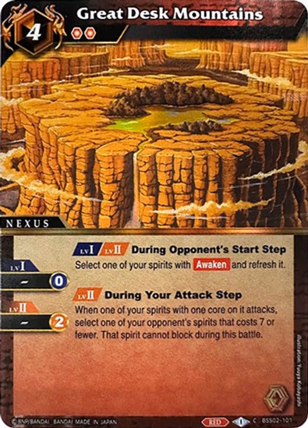 Great Desk Mountains (Box Topper) - Common (BSS02-101)