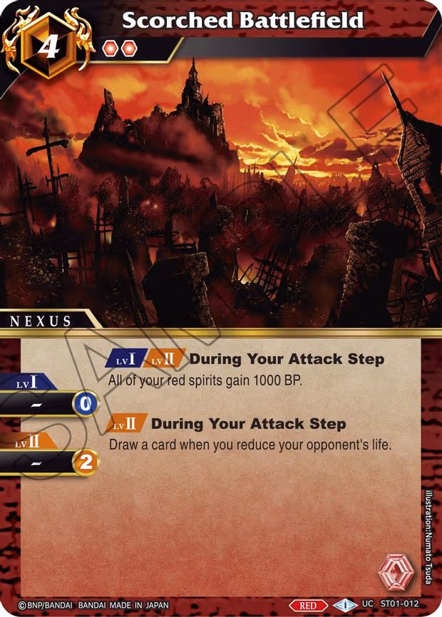 Scorched Battlefield