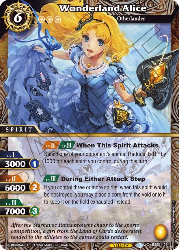 Wonderland Alice