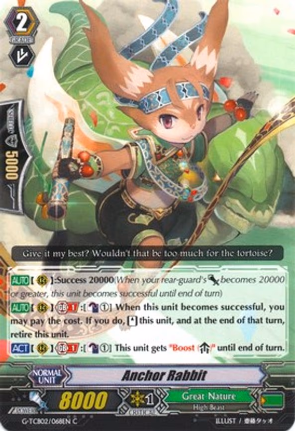 Anchor Rabbit