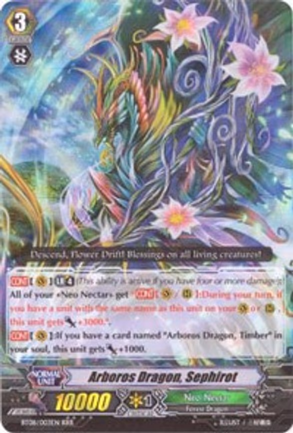 Arboros Dragon, Sephirot