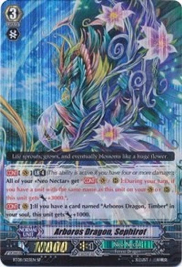 Arboros Dragon, Sephirot