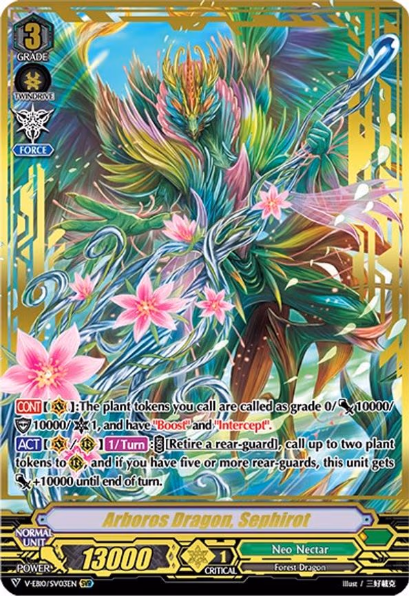Arboros Dragon, Sephirot