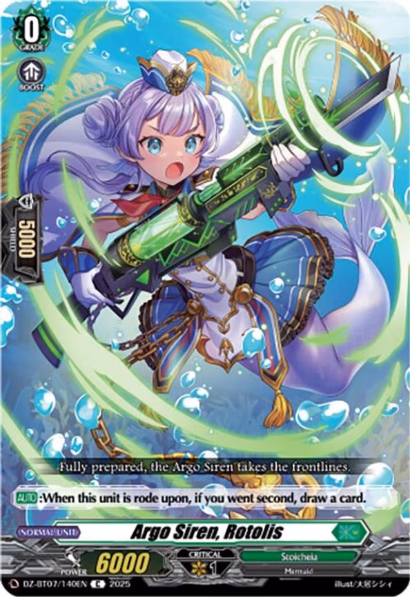 Argo Siren, Rotolis