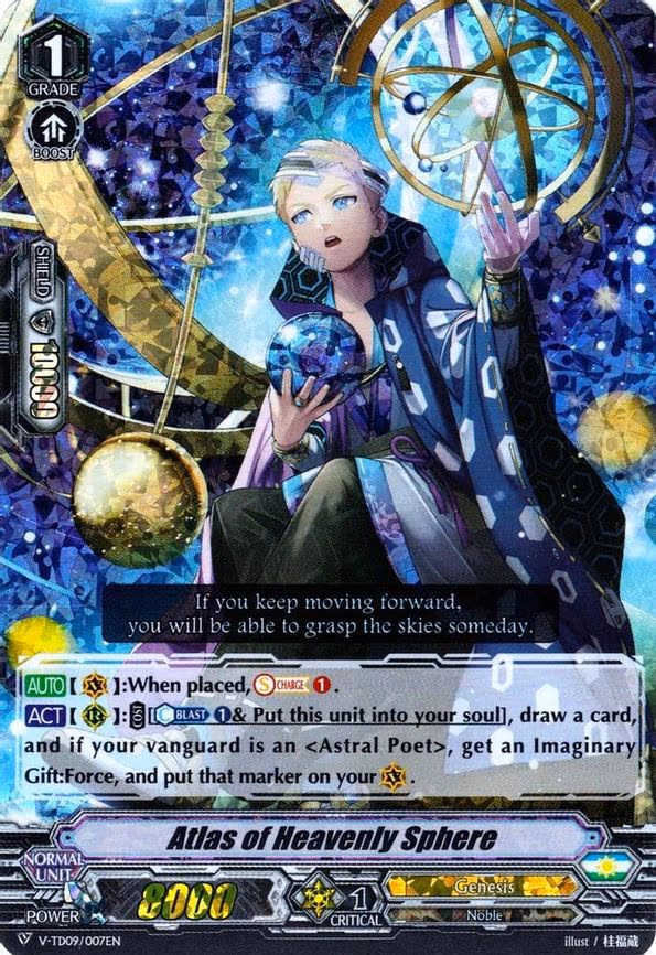 Atlas of Heavenly Sphere