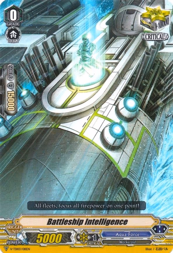 Battleship Intelligence