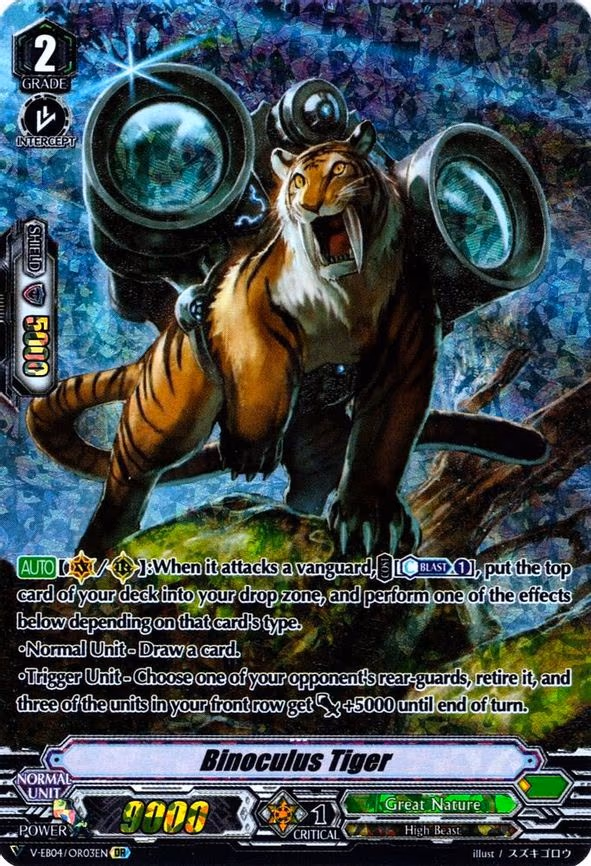 Binoculus Tiger