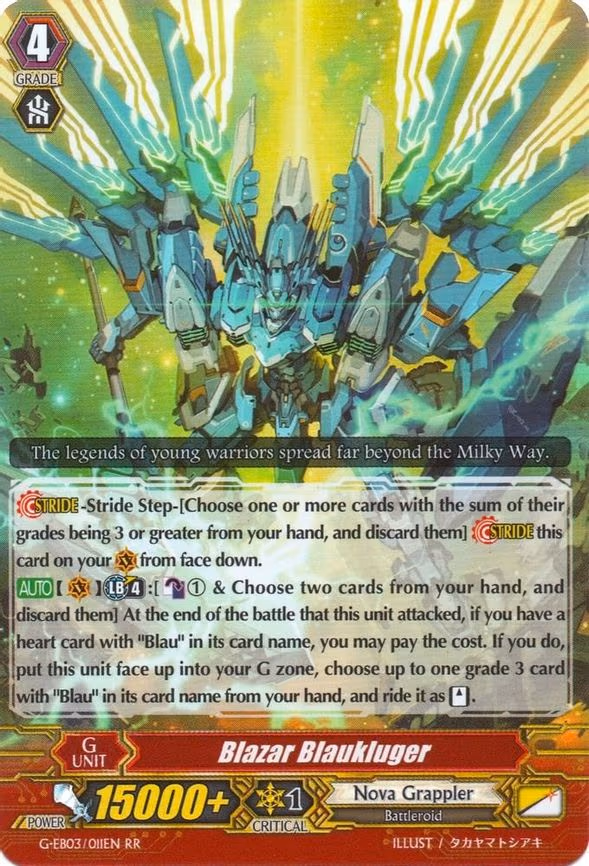 Blazar Blaukluger