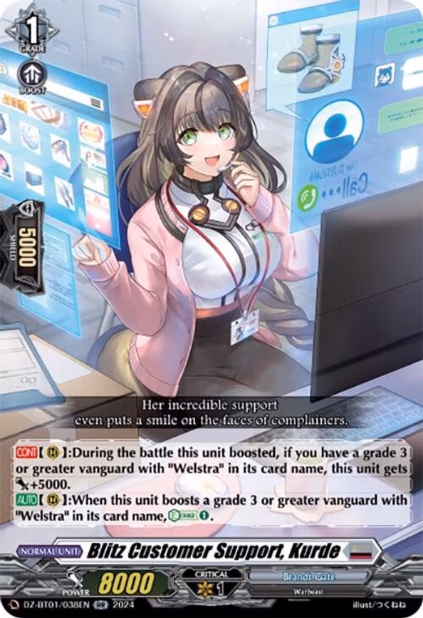 Blitz Customer Support, Kurde - RR (DZ-BT01/038EN)