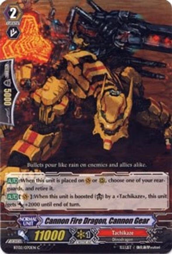 Cannon Fire Dragon, Cannon Gear