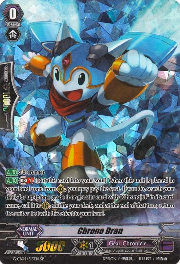 Chrono Dran
