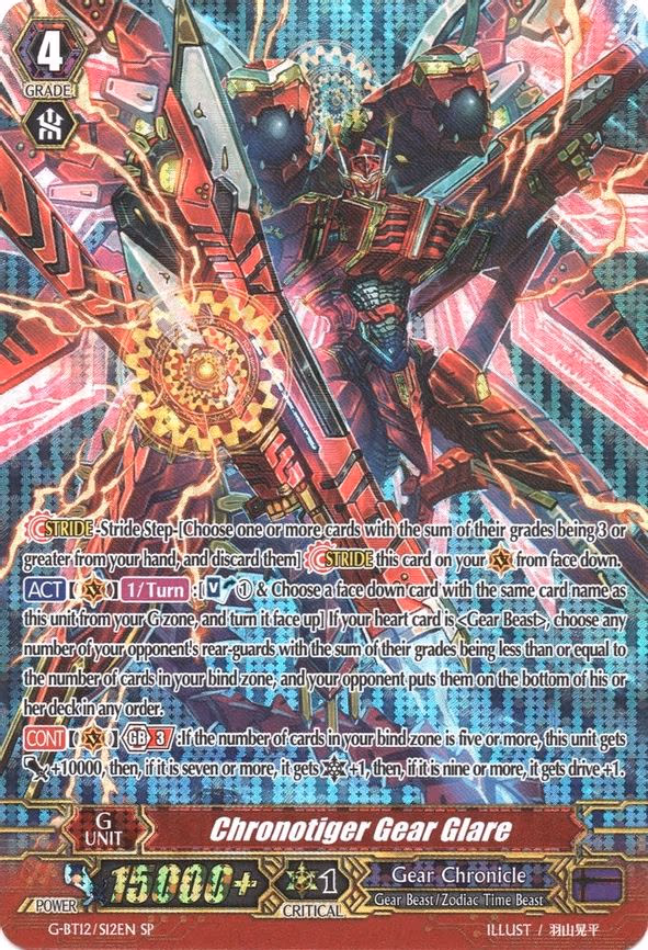 Chronotiger Gear Glare
