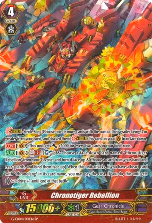 Chronotiger Rebellion