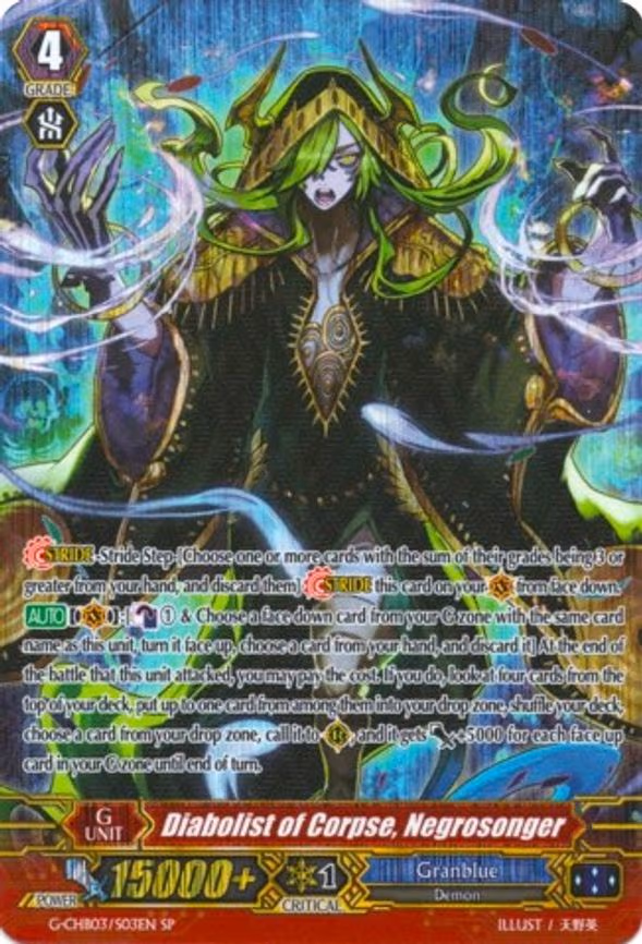 Diabolist of Corpse, Negrosonger