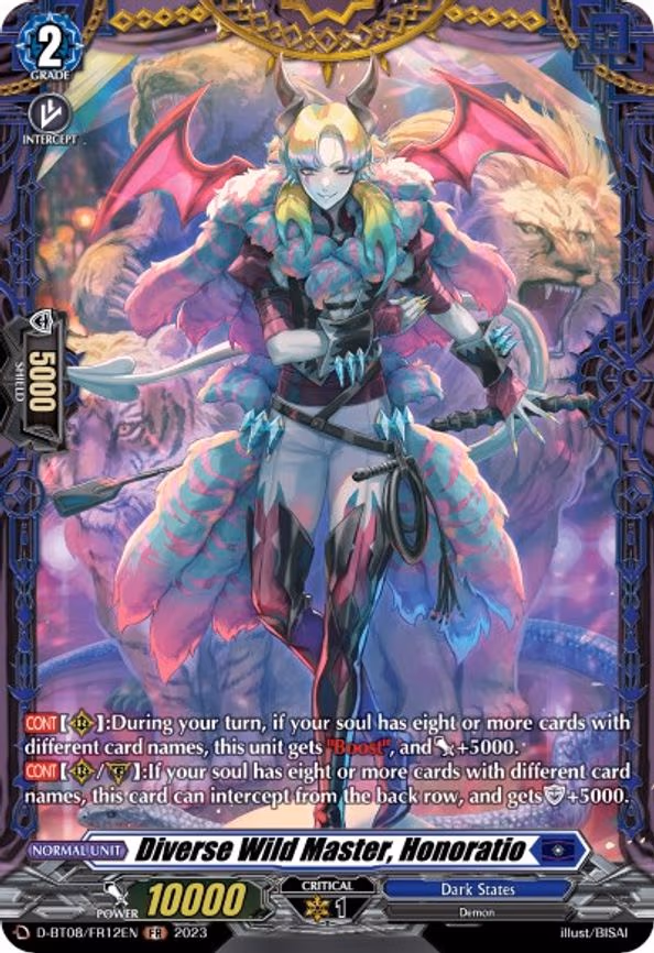 Diverse Wild Master, Honoratio