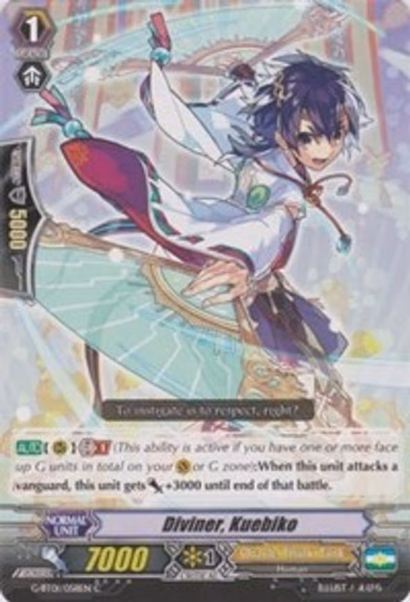 Diviner, Kuebiko