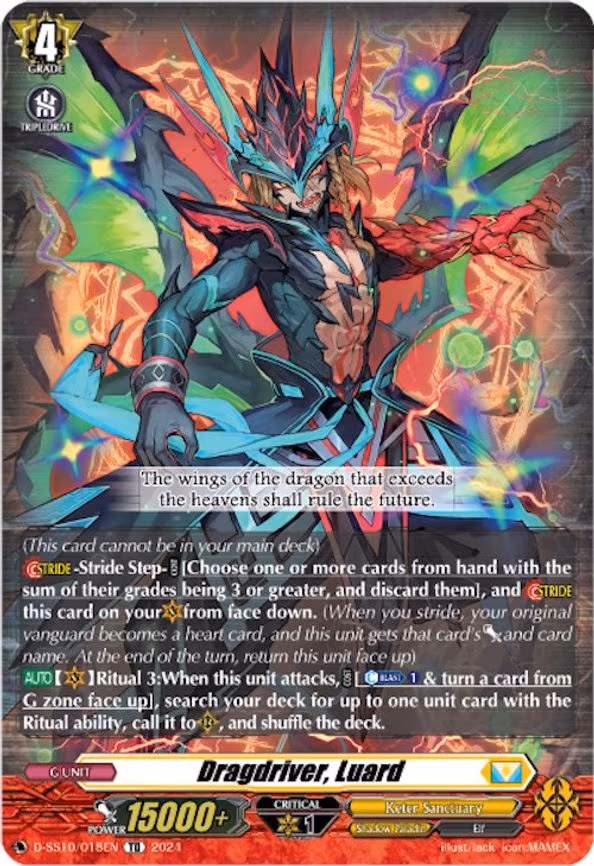 Dragdriver, Luard