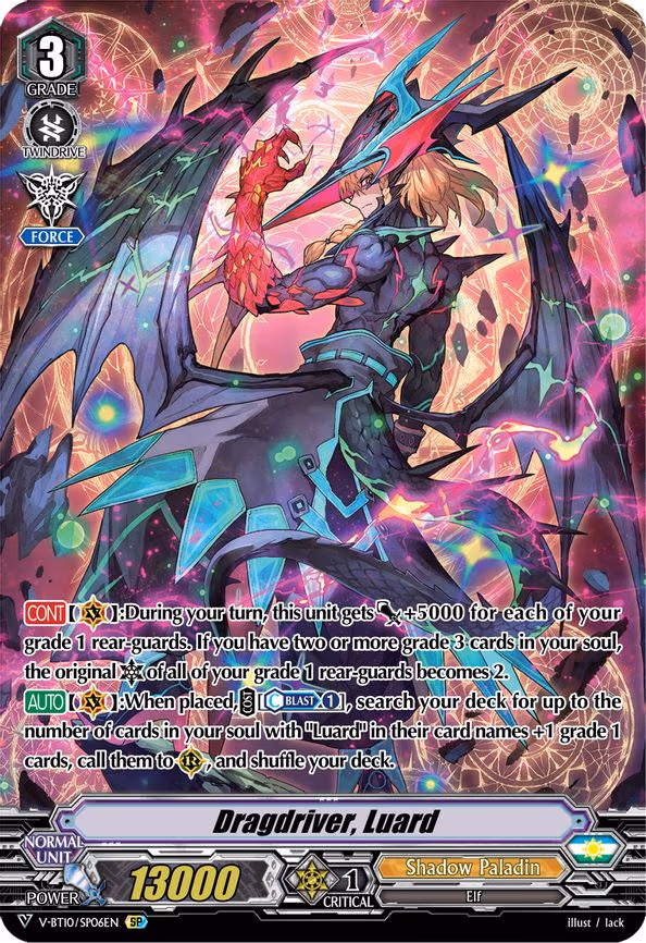 Dragdriver, Luard
