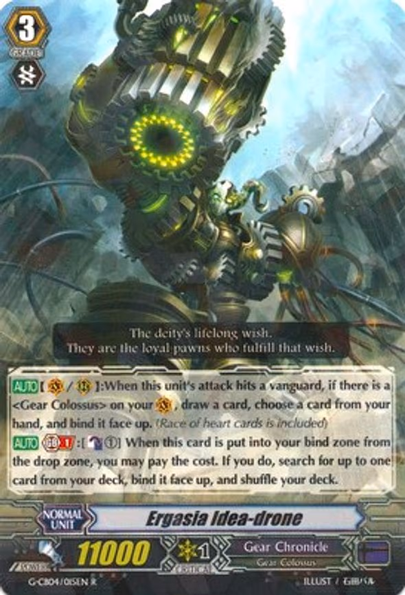 Ergasia Idea-drone