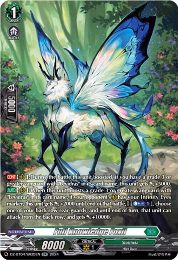 Full Knowledge Foxil