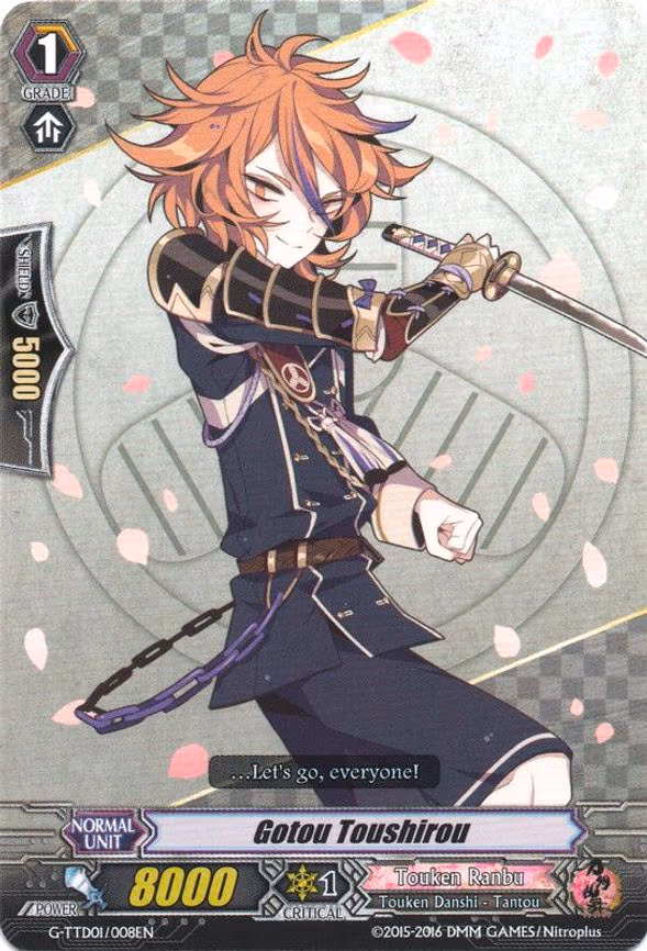 Gotou Toushirou