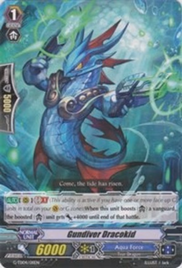 Gundiver Dracokid