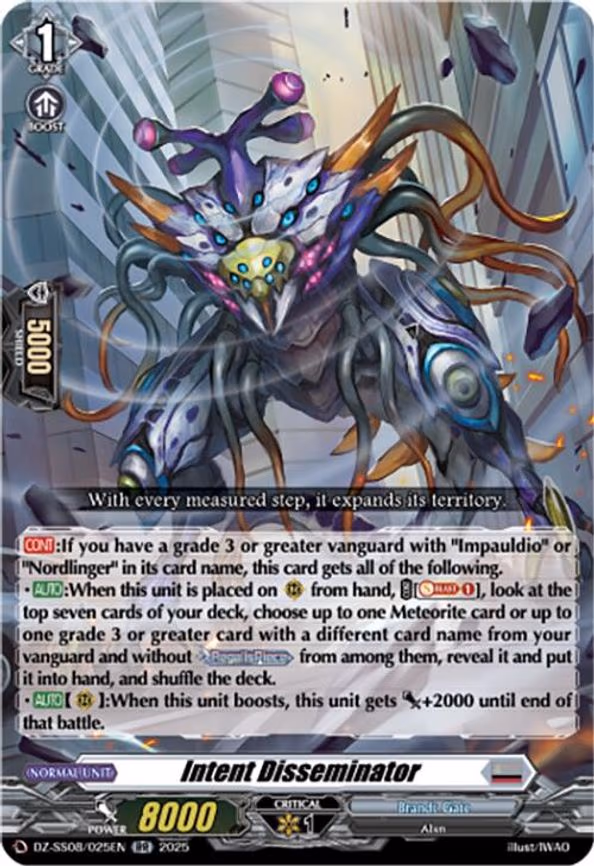 Intent Disseminator - RR (DZ-SS08/025EN)