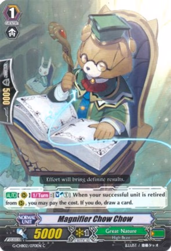 Magnifier Chow Chow - C (G-CHB02/070EN)