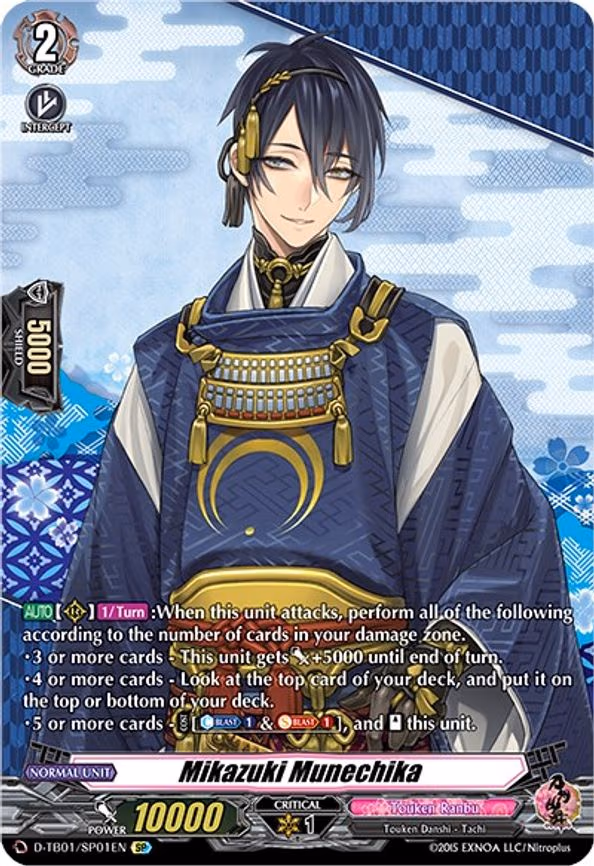 Mikazuki Munechika