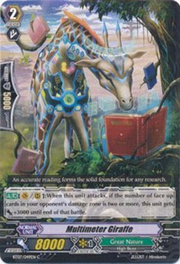 Multimeter Giraffe - C (BT07/049EN)