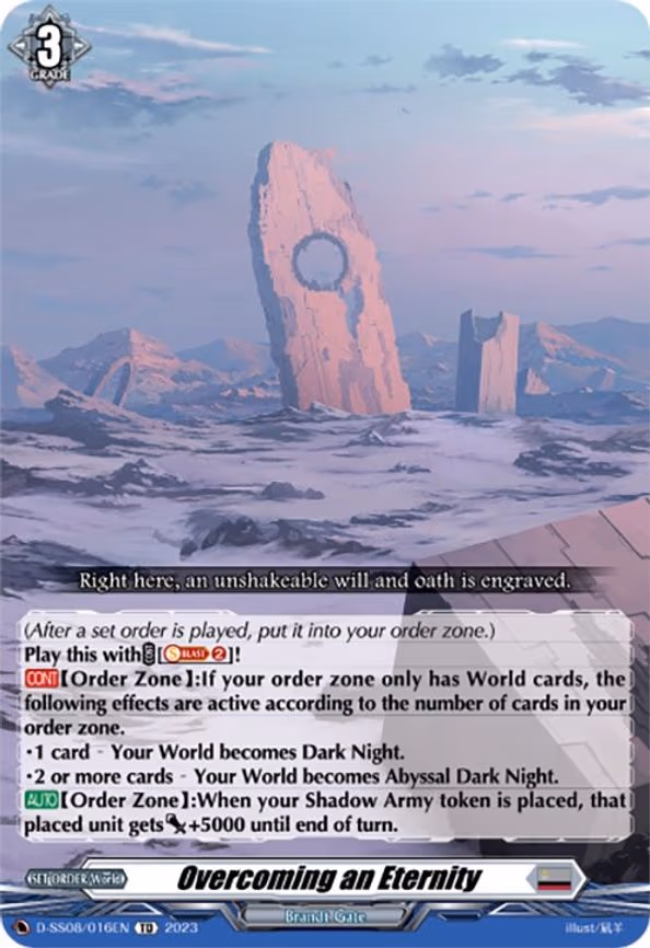 Overcoming an Eternity