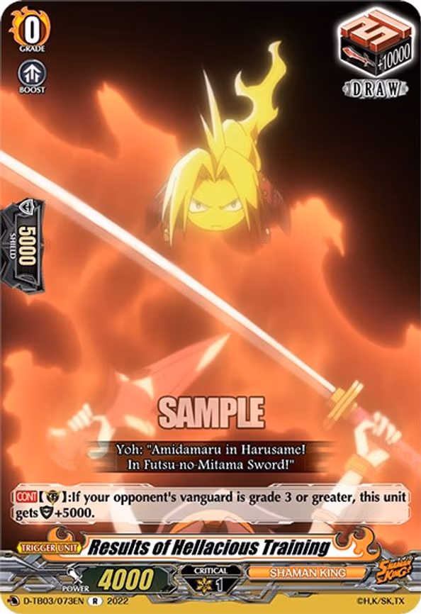 Results of Hellacious Training - R (D-TB03/073EN)