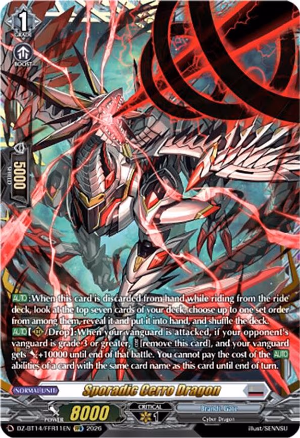 Sporadic Cerro Dragon