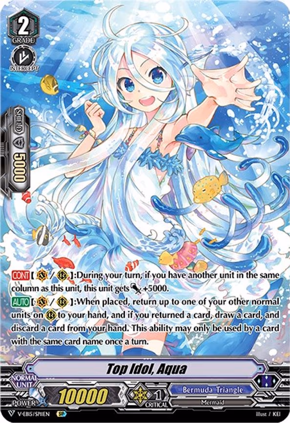 Top Idol, Aqua