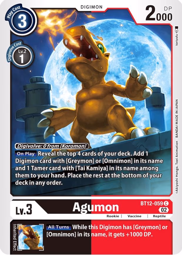 Agumon