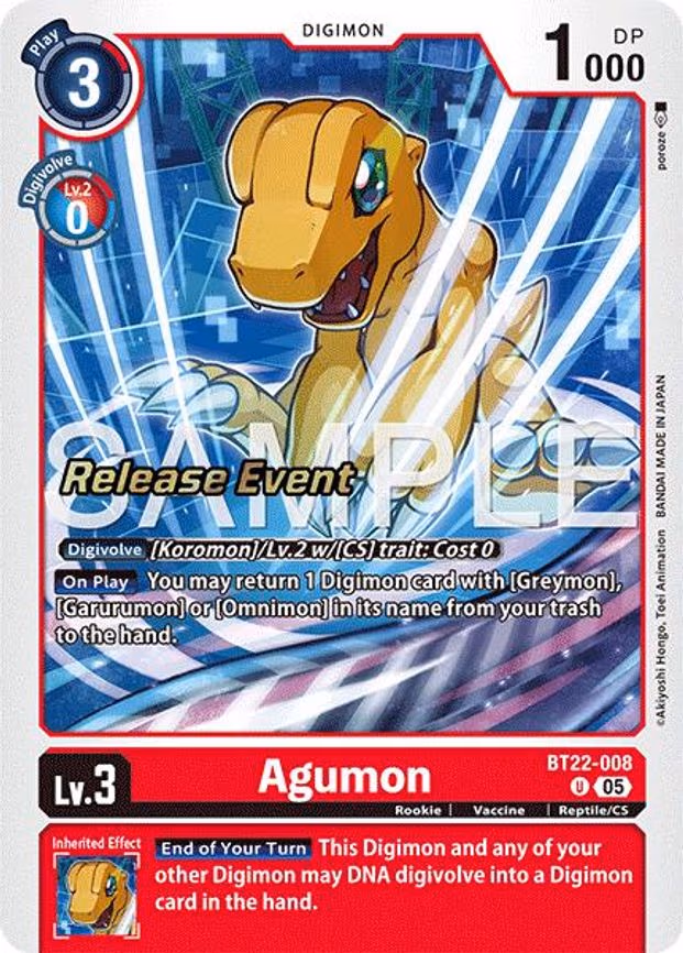 Agumon
