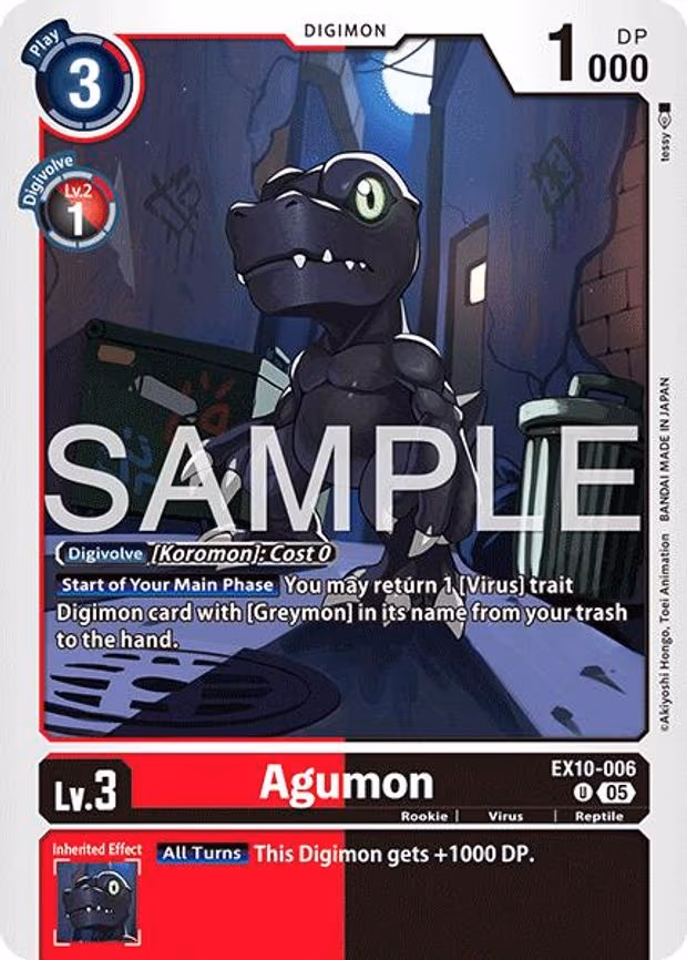 Agumon