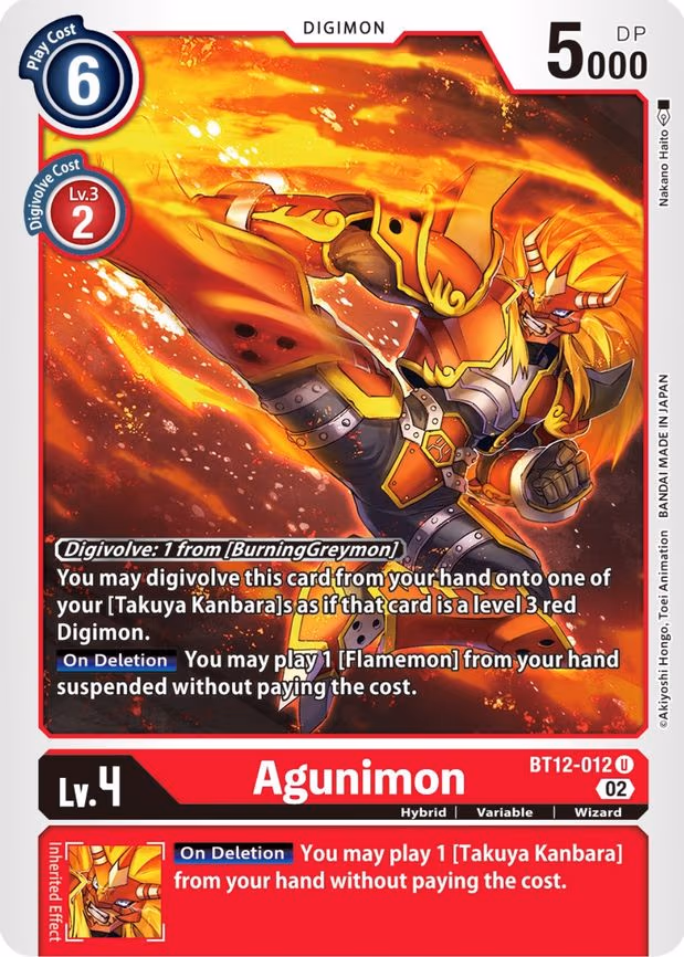 Agunimon
