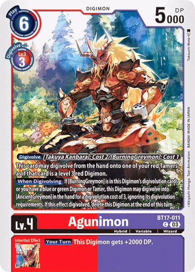 Agunimon