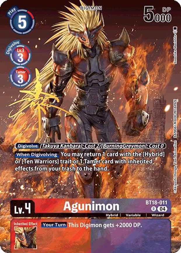 Agunimon