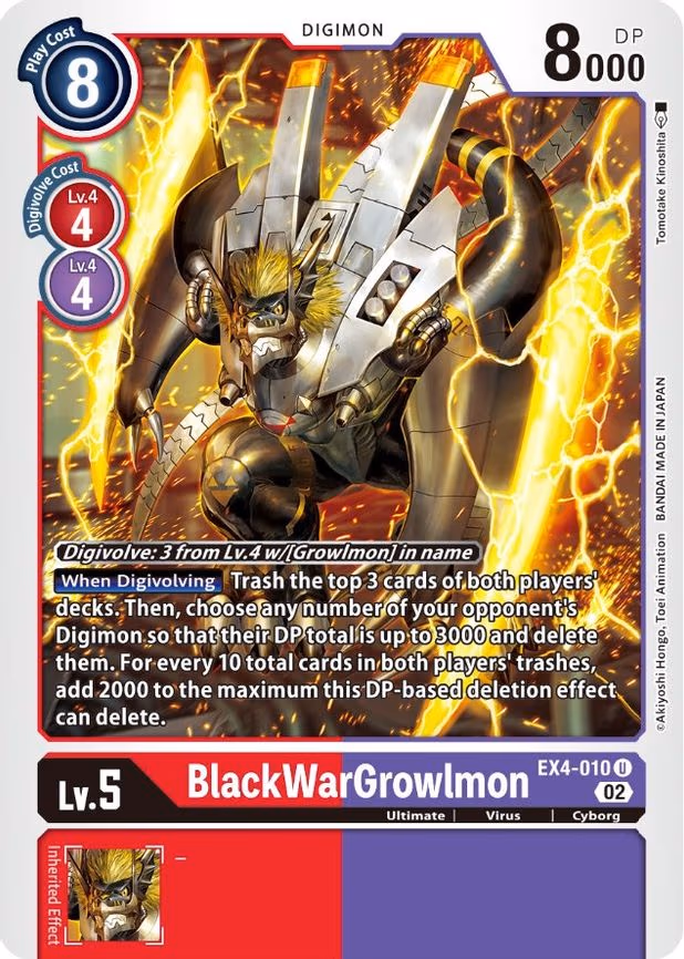 BlackWarGrowlmon