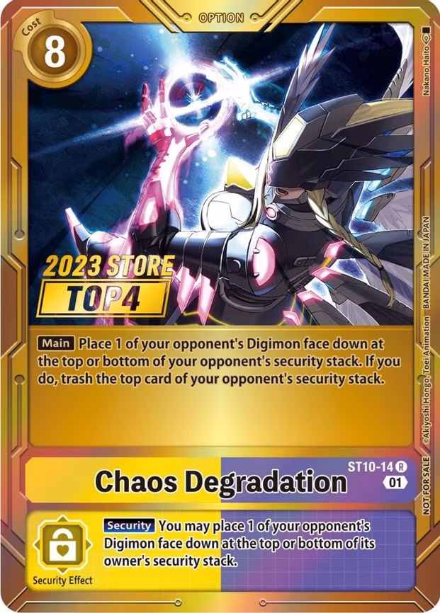 Chaos Degradation