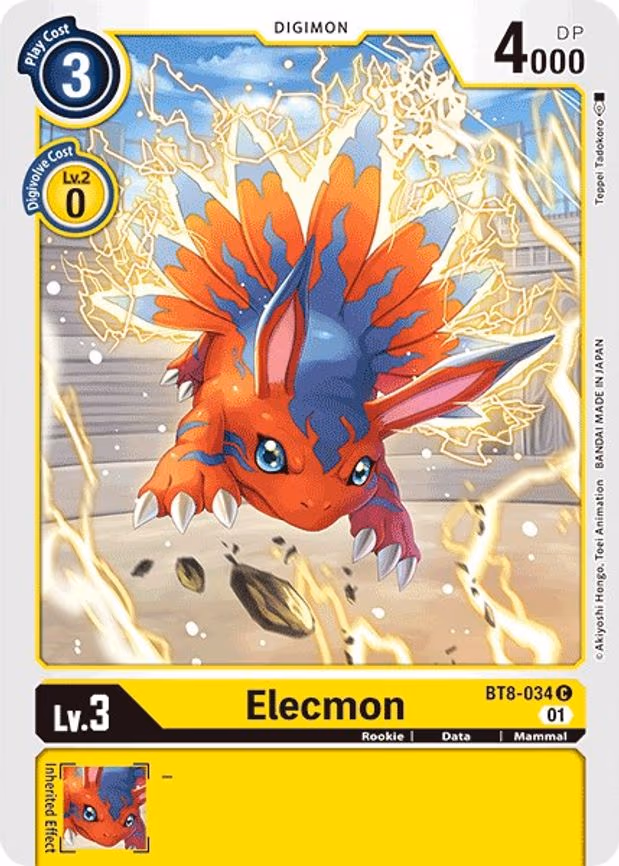 Elecmon