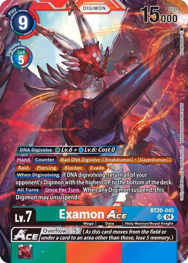 Examon ACE