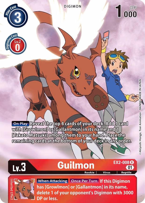 Guilmon