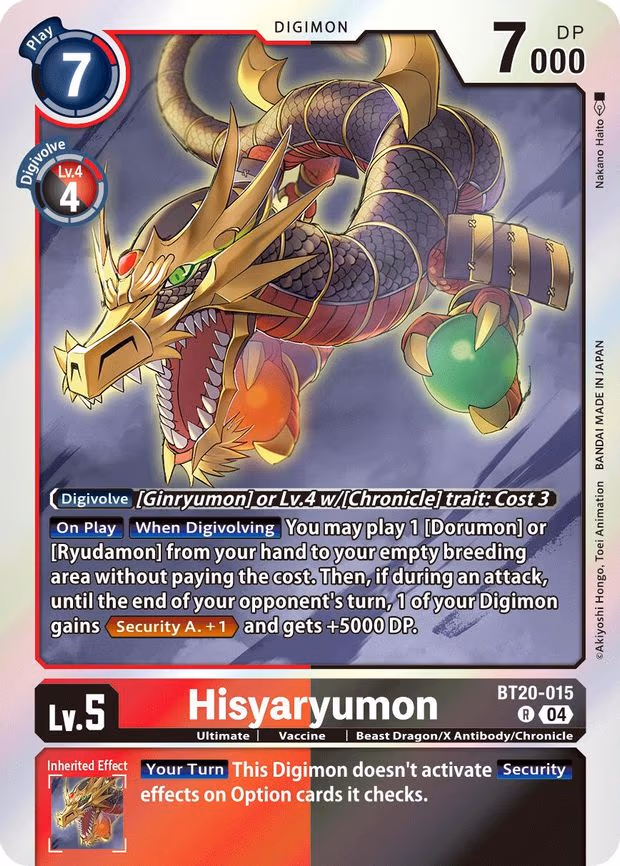 Hisyaryumon