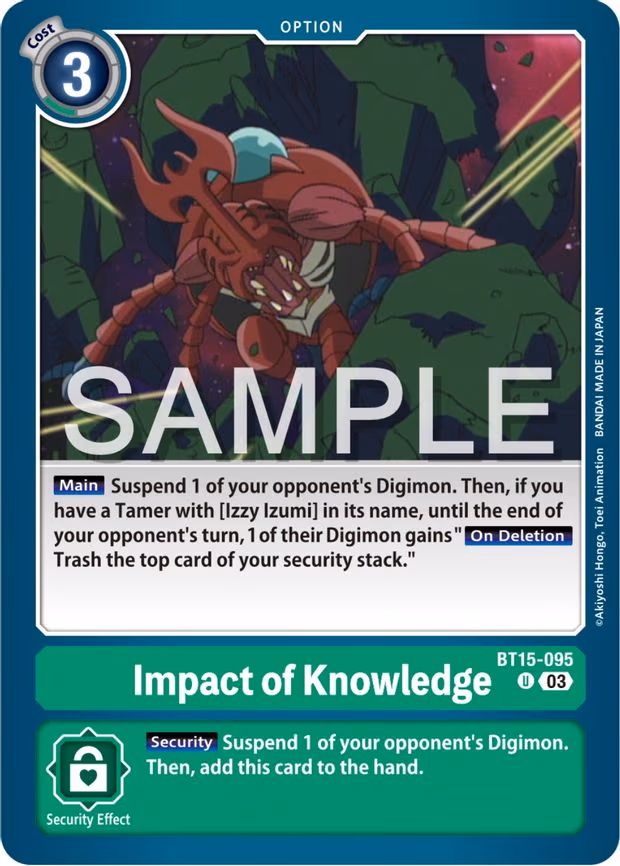 Impact of Knowledge