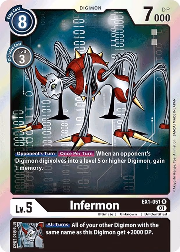 Infermon