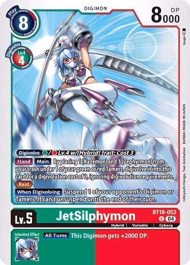 JetSilphymon