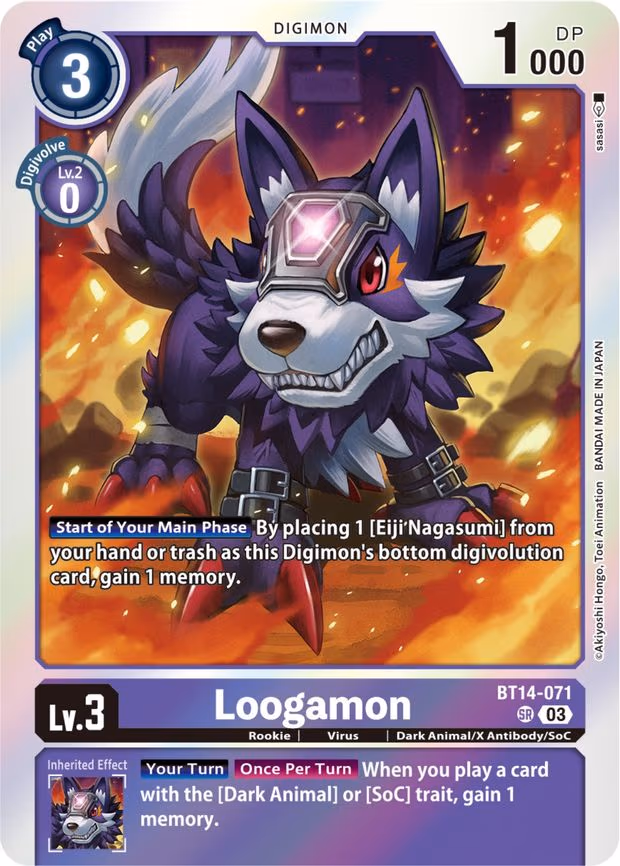 Loogamon